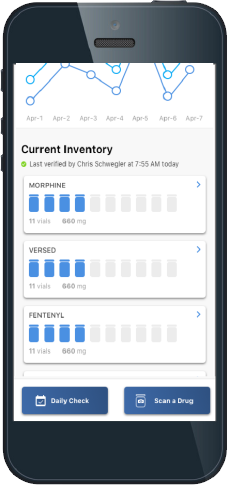 A simulated iPhone screen shows the inventory dashboard of the LogRx mobile app